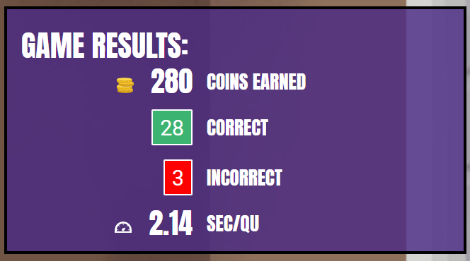 Can you beat my score?