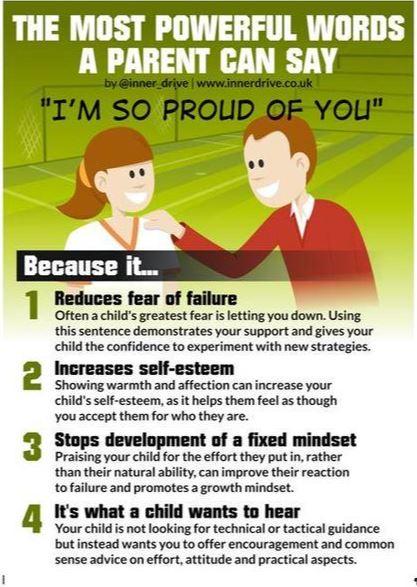 The most powerful words a parent can say...