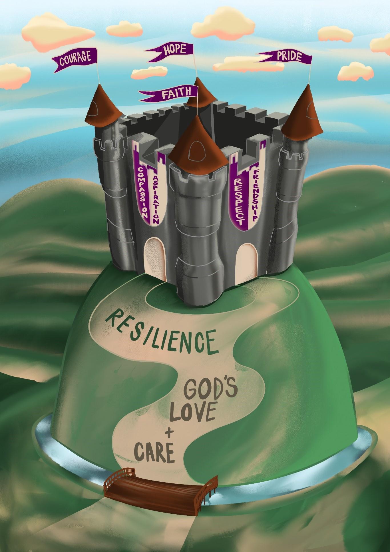 I wonder... what do our values and virtues mean to you?