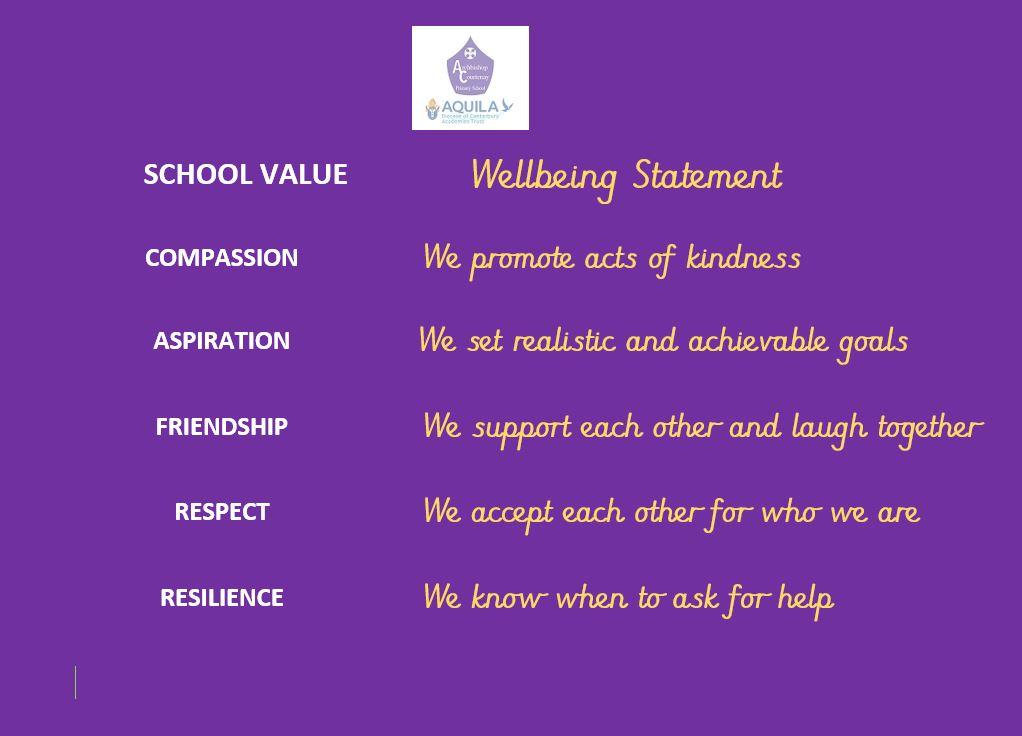 Wellbeing statement 